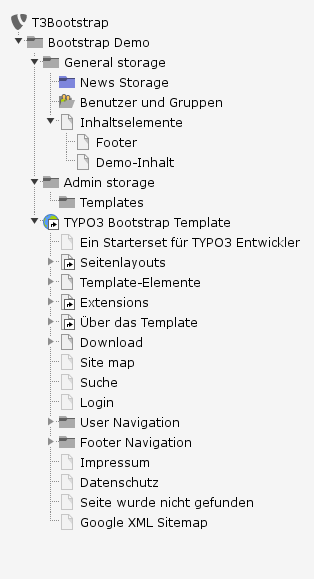 seitenstruktur.png